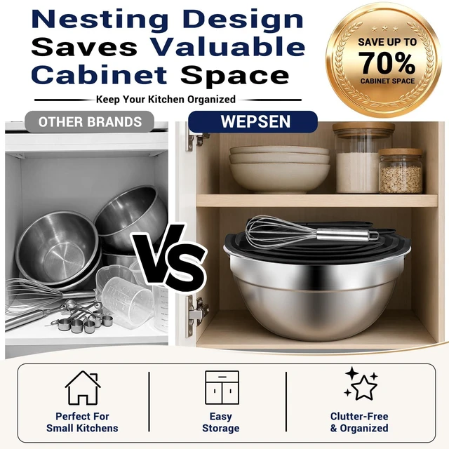 Alt view image 2 of 7 - WEPSEN Mixing Bowls Set, 25PCS Stainless Steel Mixing Bowl with Lid Set, Large Nesting Bowls 7, 4.5, 3,2, 1.5QT, Measuring Cups and Spoons Baking Utensils Metal Bowl for Kitchen Prep