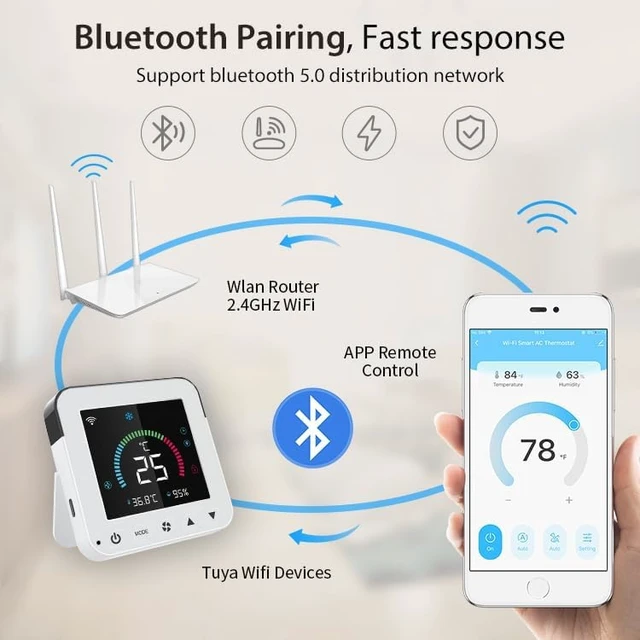 Alt view image 4 of 7 - Smart Air Conditioner Controller, WenzhiIoT WiFi Thermostat for Mini-Split,Window,Portable AC Tuya Smart Life Wireless Remote Compatible with Alexa Google Home