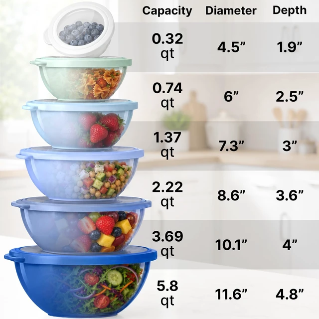 Alt view image 2 of 7 - Zulay Kitchen 12 Piece Plastic Mixing Bowls with Lids Set - Leak-Proof Microwave & Freezer Safe Stackable Mixing Bowl Set for Preparing, Serving and Storing - Non-Slip Large Nesting Bowls (Blue Ombre)