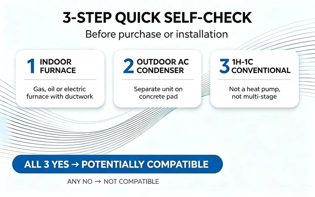 Alt view image 5 of 7 - Heagstat WiFi Thermostat 1 Heat/1 Cool for Home Conventional System