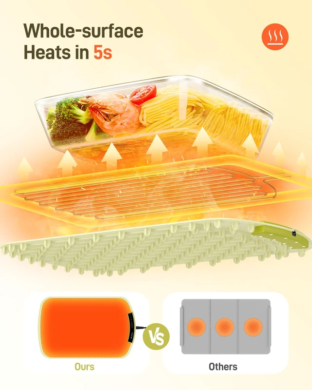 Alt view image 3 of 7 - Food Warming Mat - Upgraded 8 Levels Adjustable Temperature Electric Warming Tray, Multifunctional Full Surface Food Warmer for Parties Buffet, with Child Lock, Auto Shut-Off, Fast Heating