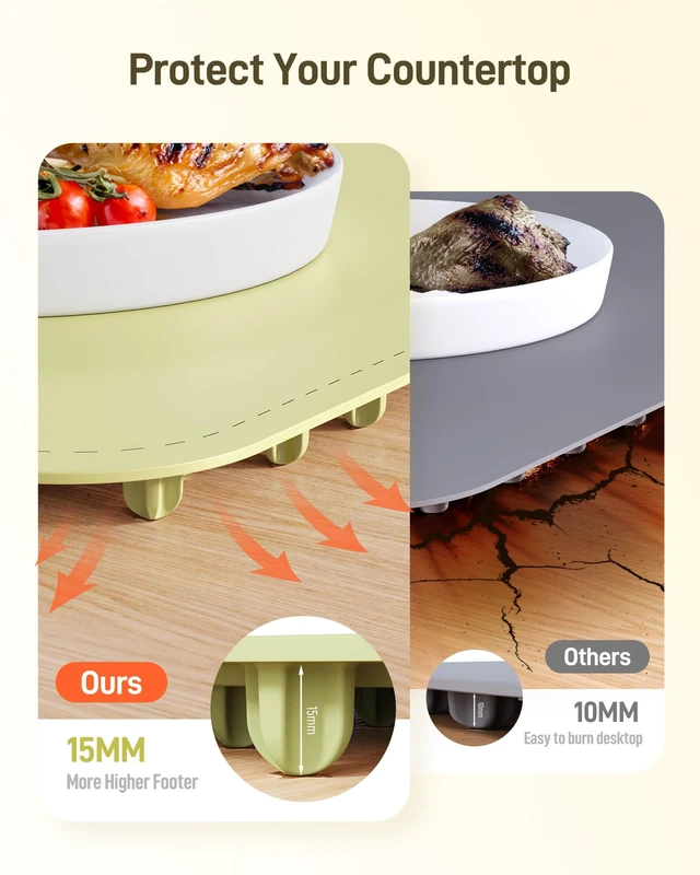 Alt view image 4 of 7 - Food Warming Mat - Upgraded 8 Levels Adjustable Temperature Electric Warming Tray, Multifunctional Full Surface Food Warmer for Parties Buffet, with Child Lock, Auto Shut-Off, Fast Heating