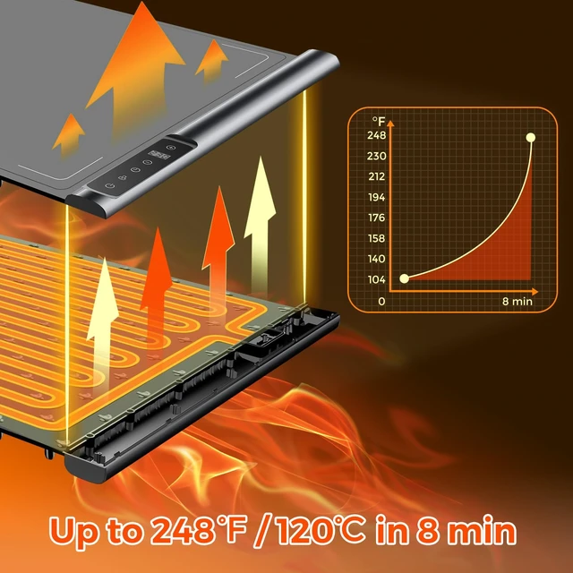 Alt view image 3 of 7 - Warming Mat for Food,Silicone Electric Warming Tray for Buffets Party and Home,10s Fast Full Surface Food Heating pad,Portable Design for Daily Use,8 Temperture Settings & 1-6h Timer (Dark Grey)