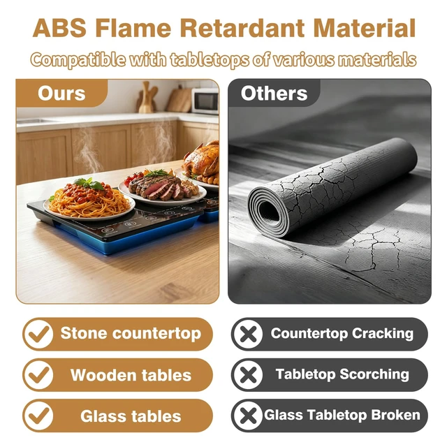 Alt view image 4 of 7 - Electric Warming Tray 5-in-1 Food Warmers for Parties Buffet with 10 Temp & 24H Timer,41" x 15" Glass Warming Mat for Food Modular Warmers for Food Trays Buffet, for Family Women