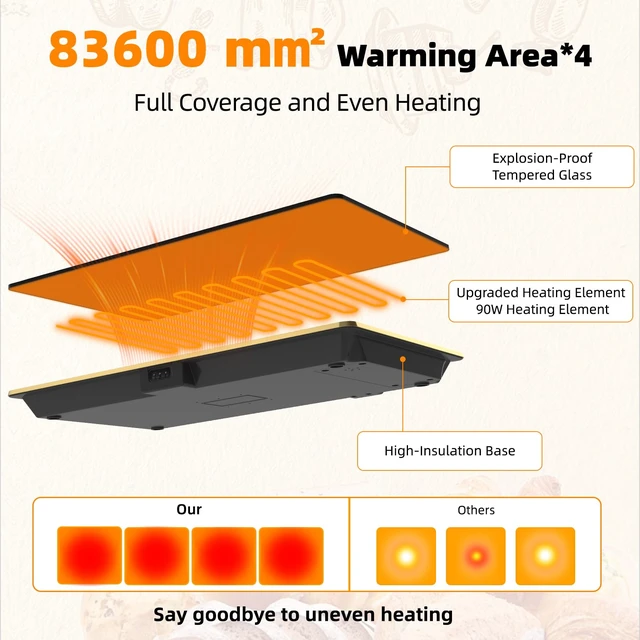 Alt view image 2 of 7 - 4-in-1 Detachable Electric Warming Tray, Expandable Buffet Server 33x15 Inch, 104-248°F with 24H Timer, Chafing Dishes & Food Warmers