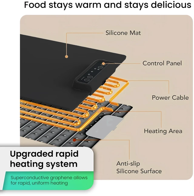 Alt view image 3 of 7 - Nobula Electric Warming Tray Charcoal - Portable & Foldable Food Warming Mat for Buffets, Countertops & Parties - 3 Adjustable Temperature Settings