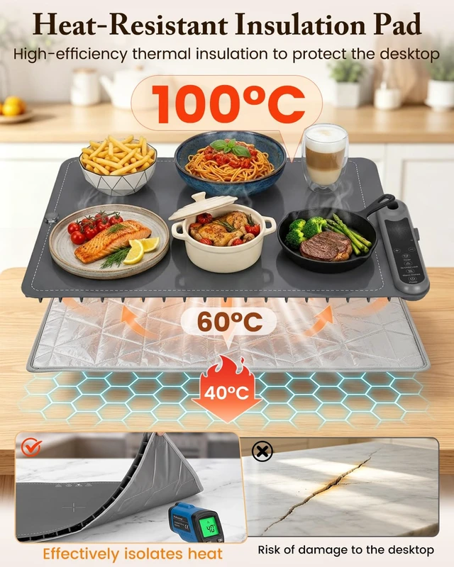 Alt view image 3 of 7 - Warming Mat for Food 15"x23.5", Upgrade Live Temperature Display, 2.2M Cord