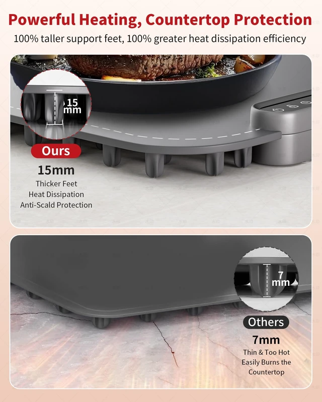 Alt view image 4 of 7 - Warming Mat for Food, Upgraded Fast-Heating Electric Warming Tray with 7 Temp Levels & 8 Timers, Buffet Raised Feet & Rollable Silicone Heat Pad, Portable Food Warmer for Home, Party & Travel