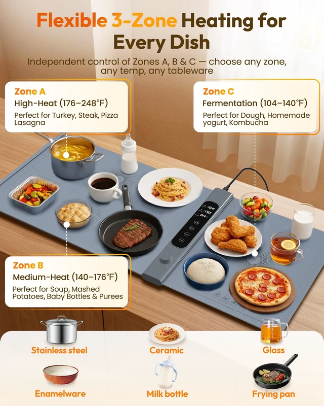 Alt view image 3 of 7 - Warming Mat for Food with 3-Zone Independent Control, Extra Large 40"x17"