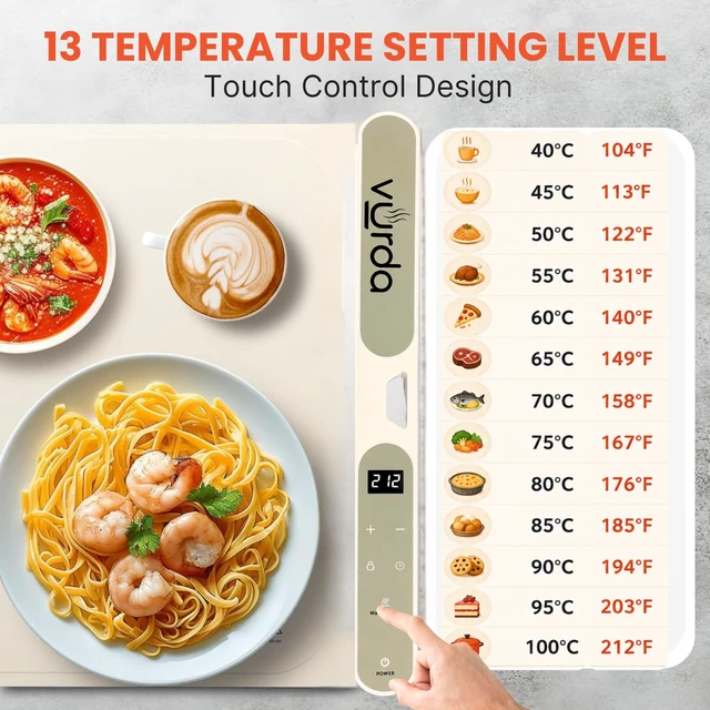 Alt view image 5 of 7 - Food Warming Mat, 13 Level Temperatures, 47x15 Inches, Child Lock, 465W