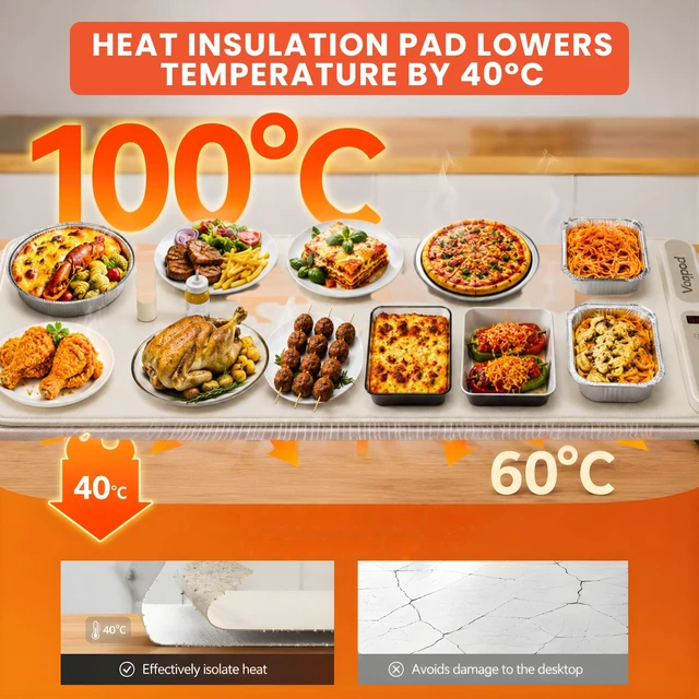 Alt view image 6 of 7 - Food Warming Mat, 13 Level Temperatures, 47x15 Inches, Child Lock, 465W