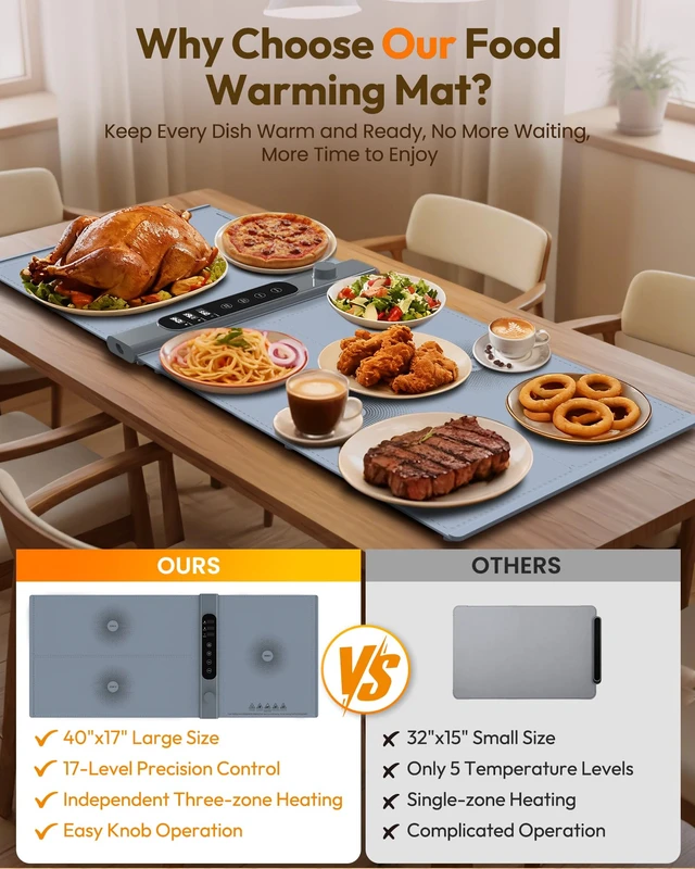 Alt view image 6 of 7 - Warming Mat for Food with 3-Zone Independent Control, Extra Large 40"x17"