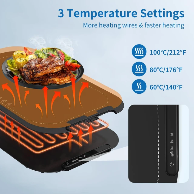 Alt view image 2 of 7 - Monteka Warming Mat for Food with 3 Temperature Levels- 140/176/212