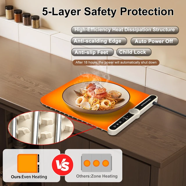 Alt view image 3 of 7 - Small Warming Mat for Food 15"x16" - 9-Level Temp Control 120V