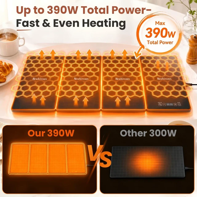 Alt view image 4 of 7 - Newkitchen 4-in-1 Electric Warming Tray,35"x15", with Storage Bag, Black