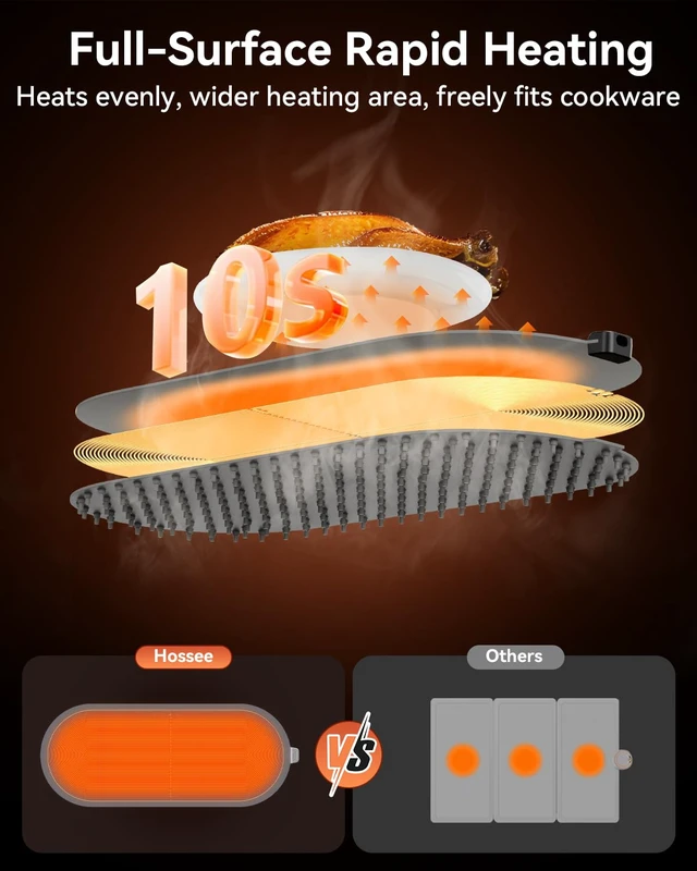 Alt view image 5 of 7 - Warming Mat for Food Extra Large, 36"x15" Food Warming Mat with Heat Insulation Pad, Silicone Heating Mat for Food, Rollable & Portable, Food Warmers for Parties Buffet,Gatherings,Everyday Use