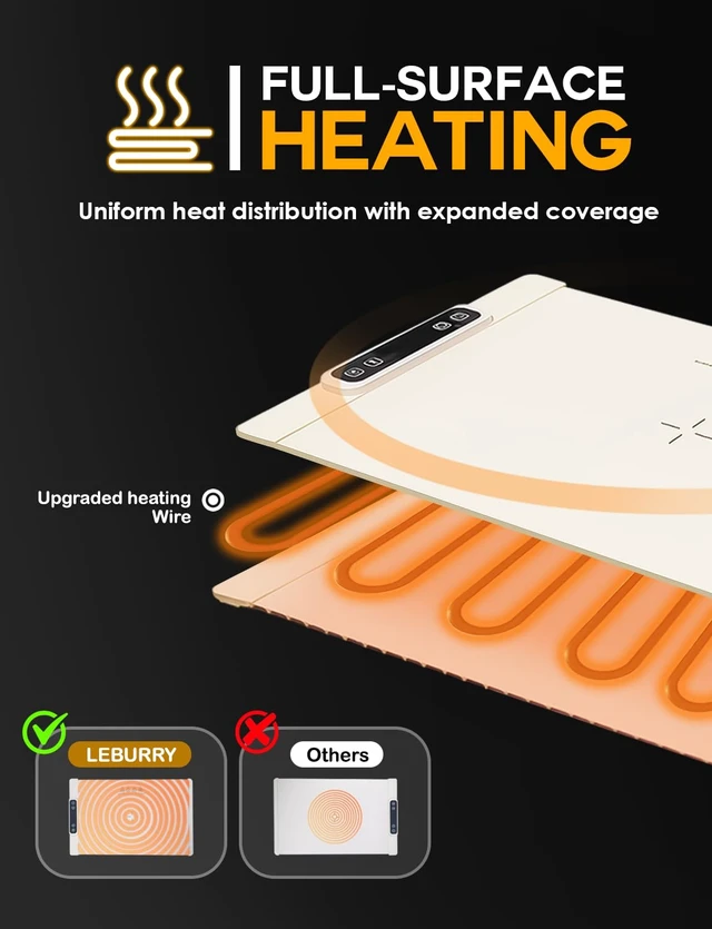 Alt view image 3 of 7 - Electric Warming Tray - Rollable/Portable Warming Mat with Timer, Heating and Child Locks Control Feature - Electric Heating Pad for Party, Buffet, Picnic - Food Warmer Mat for Camping,Travel