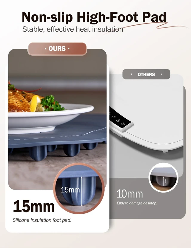Alt view image 5 of 7 - Food Warming Mat, 24 x 16 in, Electric Warming Tray, Warming Mat for Food
