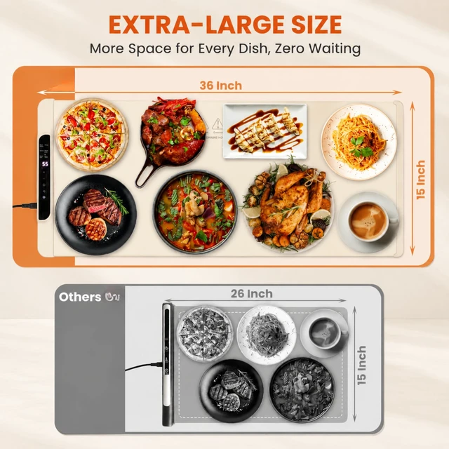 Alt view image 6 of 7 - Extra Large Food Warming Mat 36 x 15 Inch, 122-212°F, 10H Timer, Child Lock