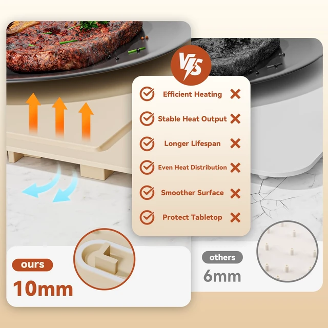 Alt view image 7 of 7 - Warming Mat for Food Warmer Pad: 24"X16" Adjustable Foldable Silicone Electric Warming Tray for Buffets Party - Fast Heating Portable Hot Plates for Countertop Kitchen Travel Home Ideas
