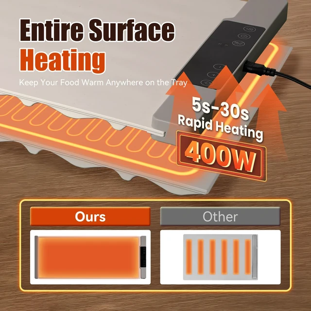 Alt view image 6 of 7 - Warming Mat for Food Extra Large 35.4x13.4 7 Temperature Settings Silicone Food Warming Mat Roll up Food Warmer with Full Surface Heating Warming Pad Electric Warming Tray for Buffets Party Home