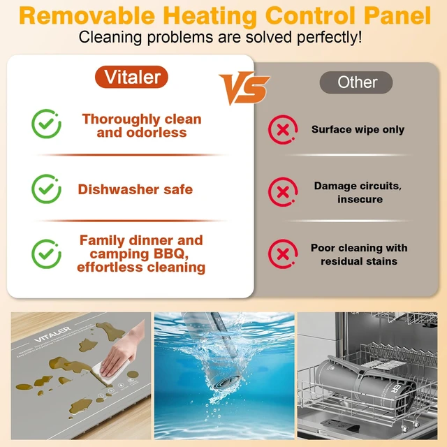 Alt view image 2 of 7 - Warming Mat for Food, (XXL 37x16) Electric Warming Trays, Upgrade Graphene Fast Full-Surface Heating Mat for Food with 6 Level Temp, 6 Hours Timer, Food Warmer Pad with Heat-Insulating Mat