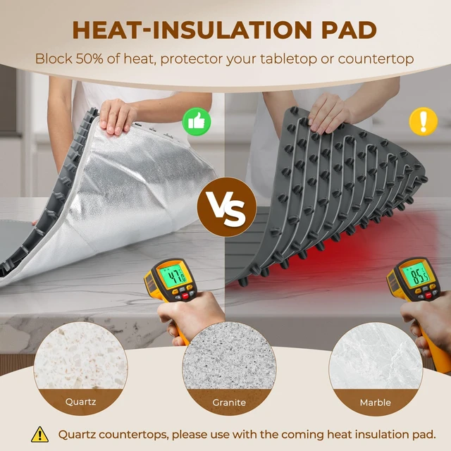 Alt view image 3 of 7 - Homelove Warming Mat for Food - 7 Temps, 8H Timer, for Buffets Party Grey