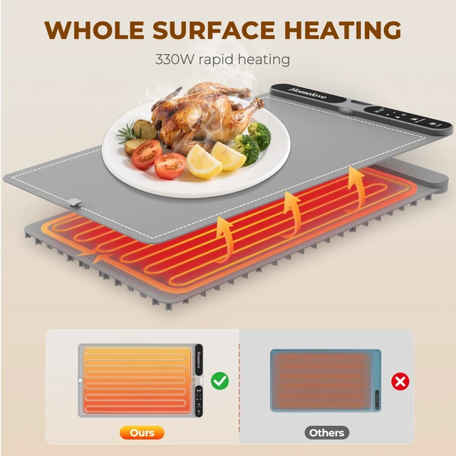 Alt view image 5 of 7 - Homelove Warming Mat for Food - 7 Temps, 8H Timer, for Buffets Party Grey