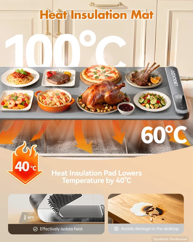 Alt view image 2 of 7 - Warming Mat For Food Extra Large 36"x16" 580W Food Warming Mat Buffet Servers and Warmers,Chafing Dishes for Buffet 6 Temp 6 Hour,Roll Up Food Warmers for Parties Buffet Catering Gatherings