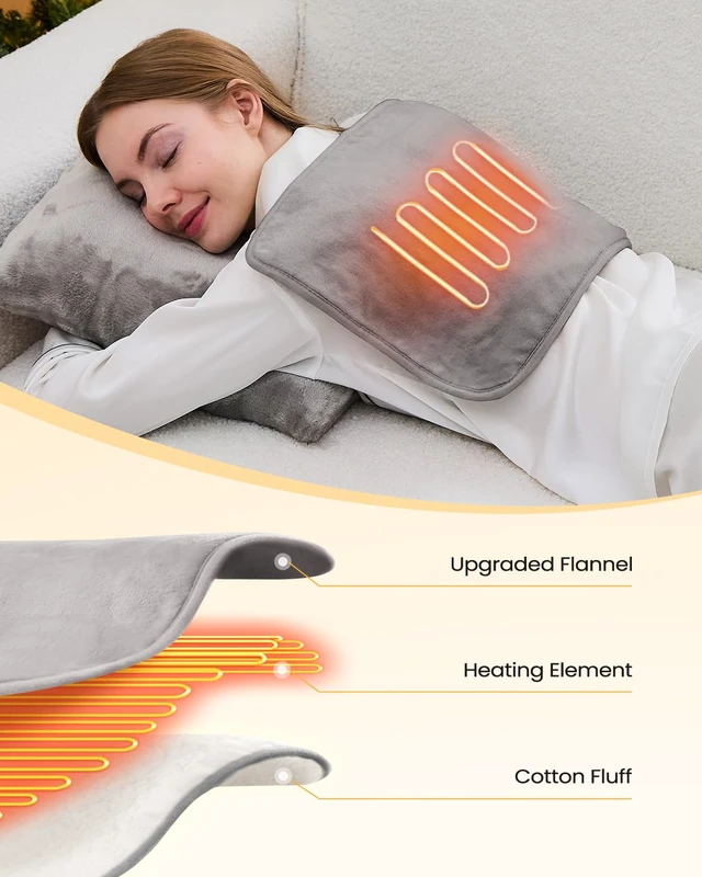 Alt view image 4 of 7 - USB Heating Pad 18"x 14", 5V/2A Portable Heating Pad for Travel