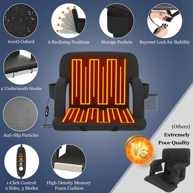 Alt view image 4 of 7 - Seeutek 25" Heated Stadium Seats with Back Support, 2.5 Thick Cushion, 1PC