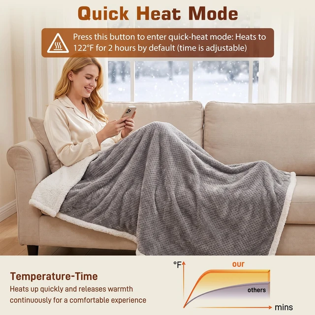 Alt view image 3 of 7 - Wearable Heated Blanket with Foot Pocket, Detachable Hood, 8 Heat Settings