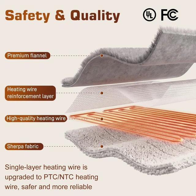 Alt view image 5 of 7 - Wearable Heated Blanket with Foot Pocket, Detachable Hood, 8 Heat Settings