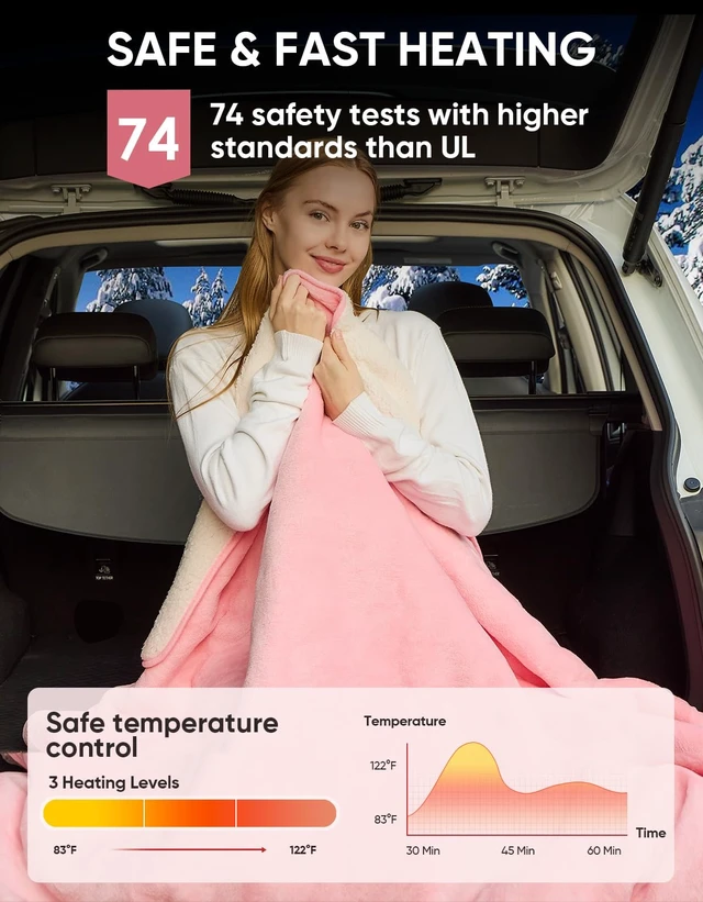 Alt view image 3 of 6 - 12V/24V Heated Car Blanket, Electric Blanket Flannel Heating Throw for Car, SUV, RV, or Camping, 60" x 44", Hi/M/Lo Heating Settings, Auto-Off Timer,Pink