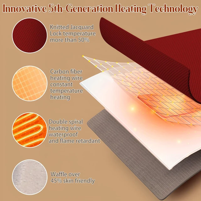 Alt view image 5 of 7 - USB Portable Heated Electric Blanket - Cordless Heated Throw Blanket for Outdoor with 3 Heating Levels-Wearable Shawl for Travel,Camping,Bed-Winter Gifts for Women(Battery Not Included) (Dark Red)