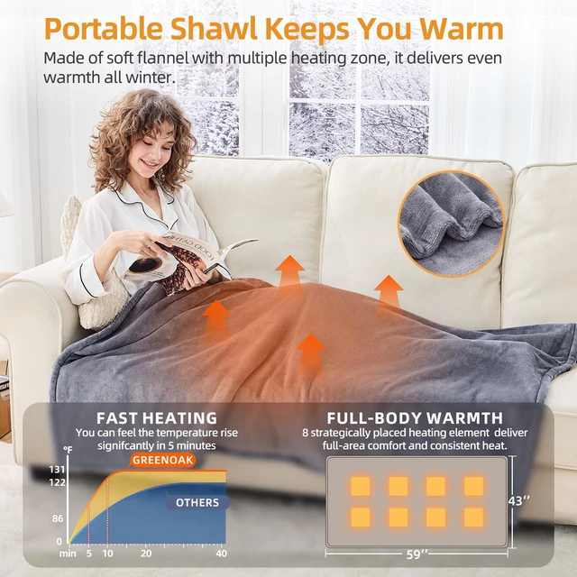 Alt view image 3 of 7 - USB Portable Heated Electric Blanket - Cordless Heated Shawl for Outdoor