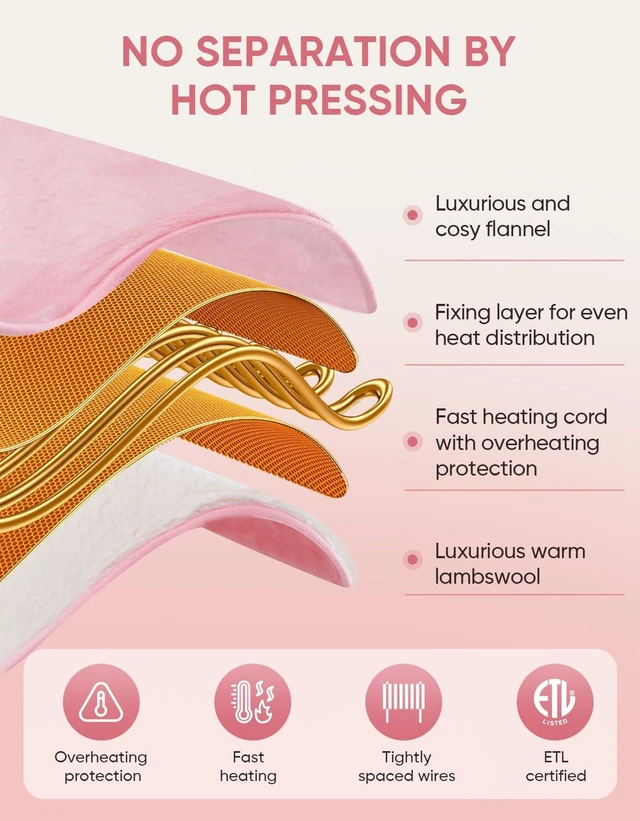 Alt view image 6 of 6 - 12V/24V Heated Car Blanket, Electric Blanket Flannel Heating Throw for Car, SUV, RV, or Camping, 60" x 44", Hi/M/Lo Heating Settings, Auto-Off Timer,Pink