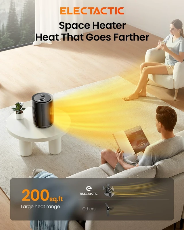 Alt view image 3 of 7 - Electactic Portable Ceramic Space Heater w/Thermostat, 1500W Indoor Electric Mini Heater Fan with Overheat & Tip-Over Protection, PTC Ceramic Fast Safety Heat for Office Room Dorm Desk
