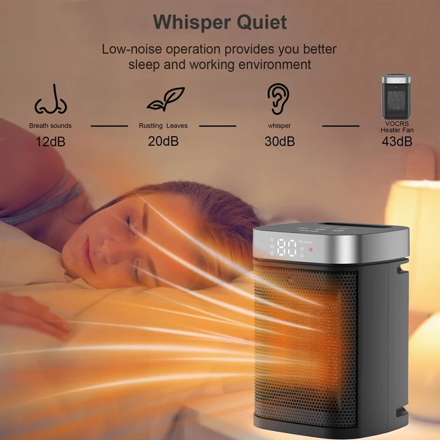 Alt view image 4 of 7 - Small Portable Space Heater for Indoor Use - VOCRS 1500W PTC Electric Heater with Thermostat, Remote Control, 12H Timer, Eco and Fan Mode, Rapid and Safe Heating for Bedroom, Office