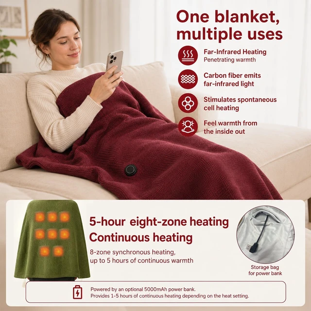 Alt view image 6 of 7 - New Portable Heated Blanket Shawl Wraps,Heated Blanket Shawl