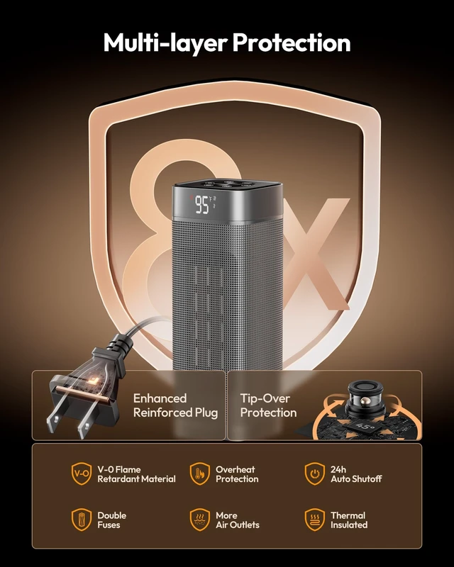 Alt view image 6 of 7 - Gaiatop Space Heaters for Indoor Use, Portable Electric Heater with Thermostat, 1500W PTC Ceramic Room Heater with Remote, 5 Modes, 60° Oscillating, 12H Timer Fast Heating Bedroom Office Bathroom Home
