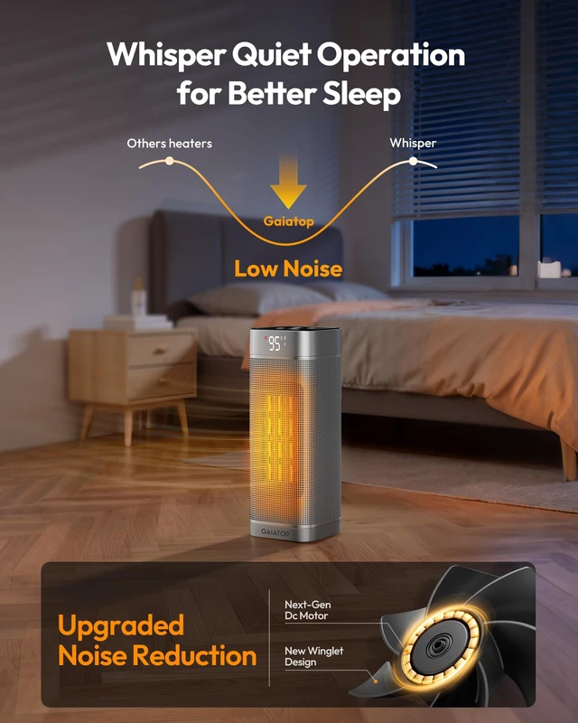 Alt view image 7 of 7 - Gaiatop Space Heaters for Indoor Use, Portable Electric Heater with Thermostat, 1500W PTC Ceramic Room Heater with Remote, 5 Modes, 60° Oscillating, 12H Timer Fast Heating Bedroom Office Bathroom Home