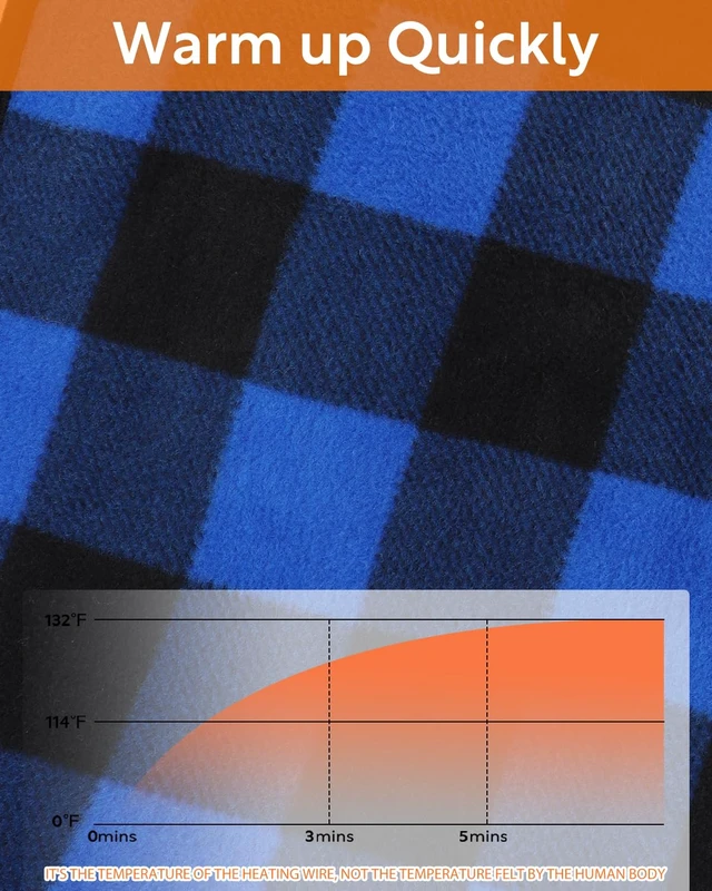 Alt view image 3 of 7 - Heated car Blanket - 12 Volt Electric Blanket for car, Portable Heated Blanket for Car, Truck, SUV, RV & Camping, with Temperature Controller, 59" x 43"(Blue-Black Plaid