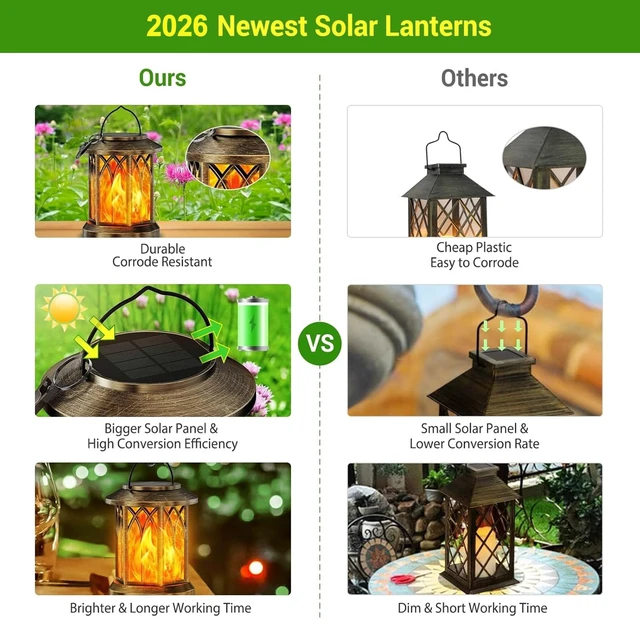Alt view image 5 of 7 - KOOPER 2 Pack Solar Lanterns Outdoor Waterproof, Upgraded Flickering Flame Solar Lantern Lights, Auto On/Off Lanterns Decorative Outdoor, Outdoor Hanging Lantern for Yard Garden Table Decor (Bronze )