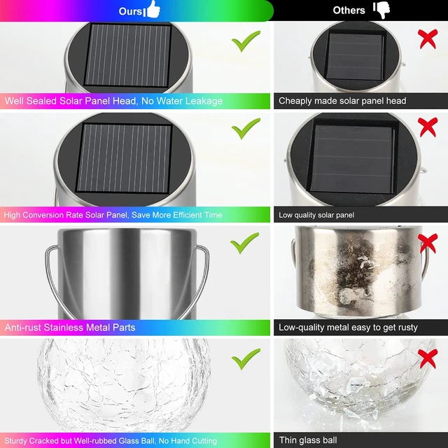Alt view image 4 of 7 - 12Pack Outdoor Hanging Solar Lights, Cracked Glass Ball Lights, Multicolor