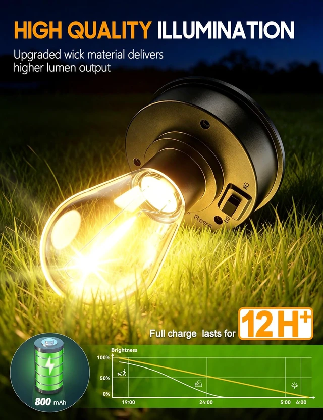 Alt view image 2 of 7 - KOOPER Metal Solar Lanterns Outdoor Waterproof, 2 Pack Brighter Hanging Solar Lights for Outside, Up to 15 Hours Modern Hanging Solar Powered Lanterns Lights for Yard Patio Path Tree Garden Decorative