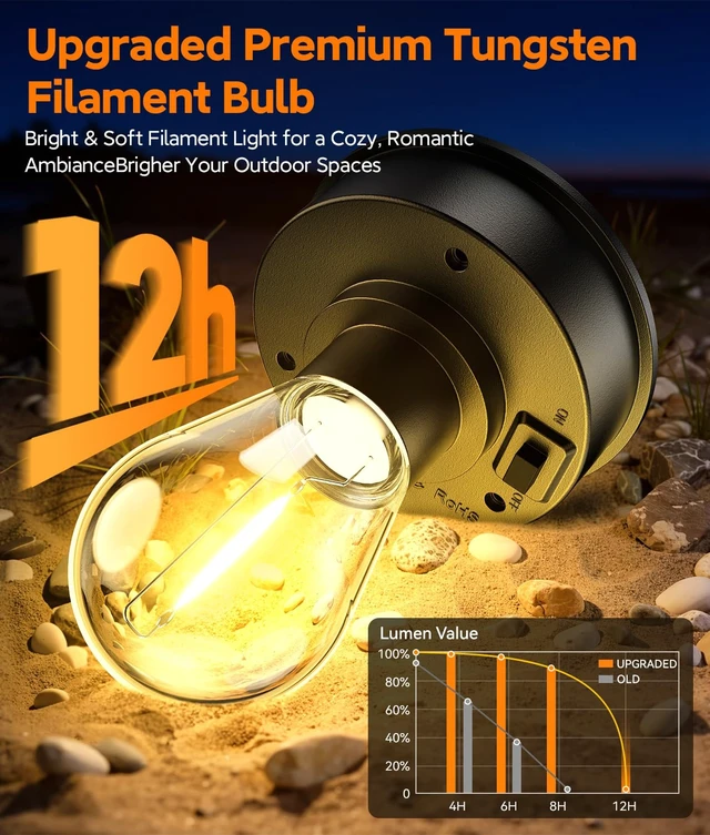 Alt view image 6 of 7 - KOOPER Solar Lanterns Outdoor Waterproof, Upgraded Metal Hanging Solar Lights Outdoor Decorative, Brighter Outdoor Hanging Lantern for Yard Patio Pathway Porch Garden Decor, Gift for Women Mom 2 Pack