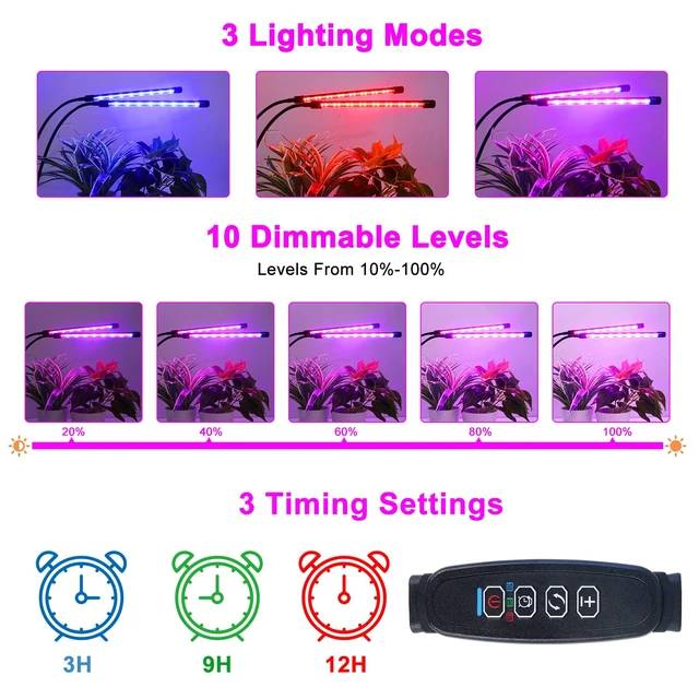Alt view image 4 of 7 - Grow Lights for Indoor Plants, Full Spectrum Dual-Head Clip Plant Lights
