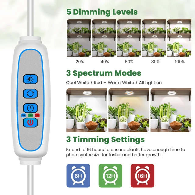Alt view image 5 of 7 - Kullsinss 3.5" Grow Lights for Indoor Plants, 24W Full Spectrum Plant Light