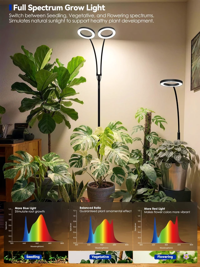 Alt view image 2 of 7 - Grow Lights for Indoor Plants,LED Plant Light with Stand for Indoor Growing